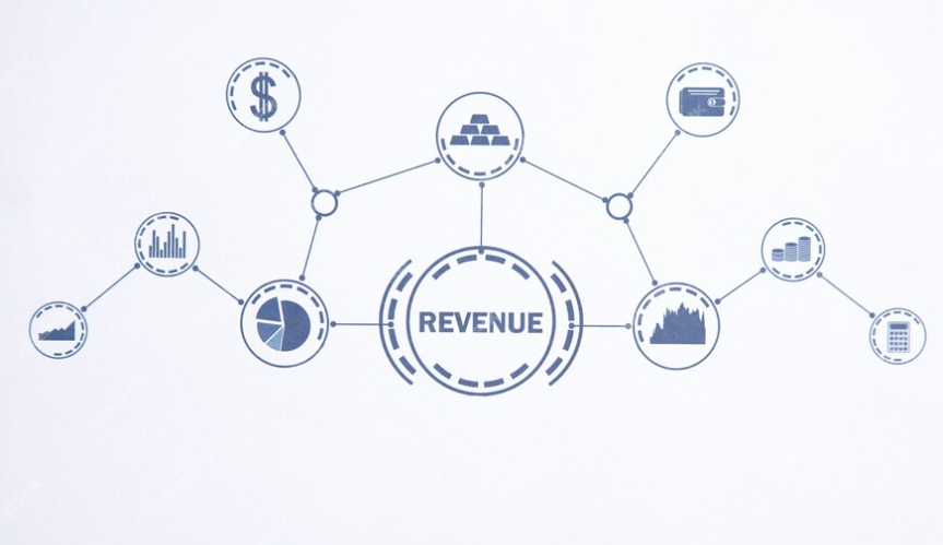 Steps in the Revenue Cycle